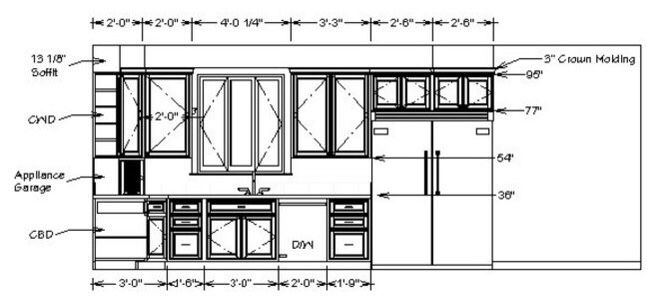 Project 4